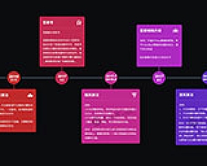百度算法大全SEO搜索引擎优化(高清大图下载)dt2240012