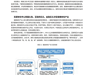 中国健康体检产业医疗行业全景图谱(高清大图下载)dthj4413