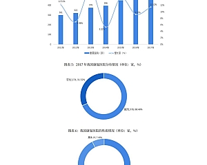 中国康复医疗产业全景图谱(高清大图下载)dthj4413