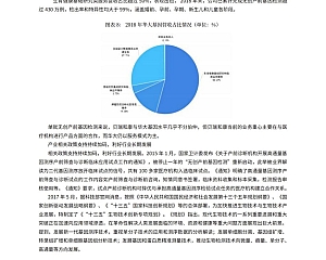 中国无创产前基因诊断产业医疗行业全景图谱(高清大图下载)dthj4413