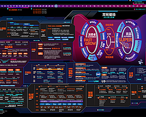 2021双11淘宝天猫电商平台作战大图电脑高清版(高清大图下载)dt2240077