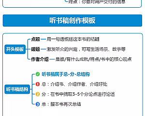 如何通过撰写读书稿件成为职业读书人