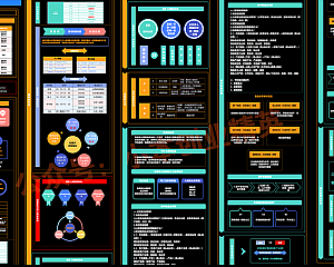公司战役会议体系知识地图(高清大图下载)