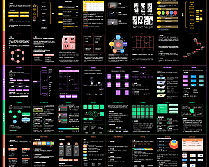 如何成功搞薪产品经理(高清大图下载)